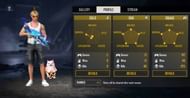 Gyan Sujan’s ranked stats